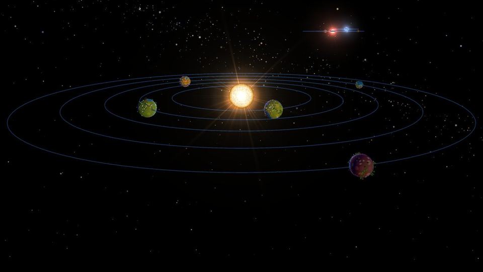 A star system: planets on their orbits round a bright sun